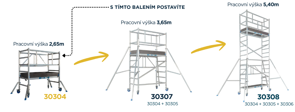 WERNE ProPlus Pojizde leseni pracovní výška 2,65m detail 2